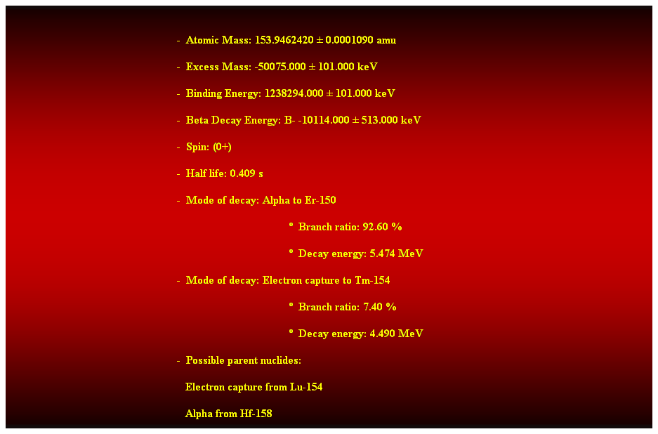 Cuadro de texto:  
-  Atomic Mass: 153.9462420  0.0001090 amu 
-  Excess Mass: -50075.000  101.000 keV 
-  Binding Energy: 1238294.000  101.000 keV 
-  Beta Decay Energy: B- -10114.000  513.000 keV 
-  Spin: (0+) 
-  Half life: 0.409 s 
-  Mode of decay: Alpha to Er-150 
  Branch ratio: 92.60 % 
  Decay energy: 5.474 MeV 
-  Mode of decay: Electron capture to Tm-154 
  Branch ratio: 7.40 % 
  Decay energy: 4.490 MeV 
-  Possible parent nuclides: 
                                                               Electron capture from Lu-154 
                                                               Alpha from Hf-158 
