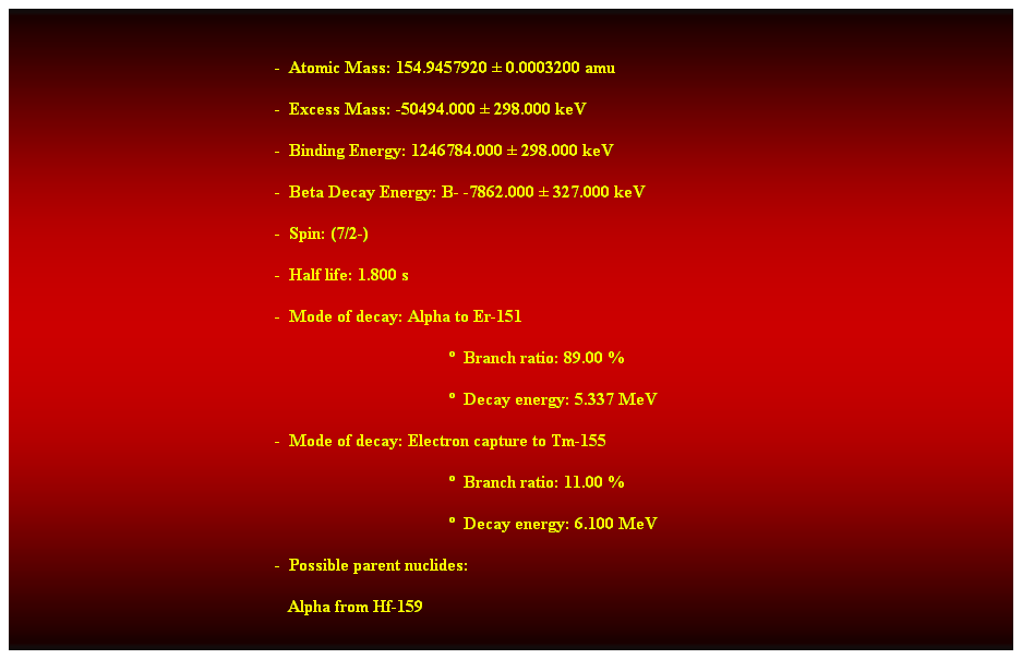 Cuadro de texto:  
-  Atomic Mass: 154.9457920  0.0003200 amu 
-  Excess Mass: -50494.000  298.000 keV 
-  Binding Energy: 1246784.000  298.000 keV 
-  Beta Decay Energy: B- -7862.000  327.000 keV 
-  Spin: (7/2-) 
-  Half life: 1.800 s 
-  Mode of decay: Alpha to Er-151 
  Branch ratio: 89.00 % 
  Decay energy: 5.337 MeV 
-  Mode of decay: Electron capture to Tm-155 
  Branch ratio: 11.00 % 
  Decay energy: 6.100 MeV 
-  Possible parent nuclides: 
   Alpha from Hf-159 
