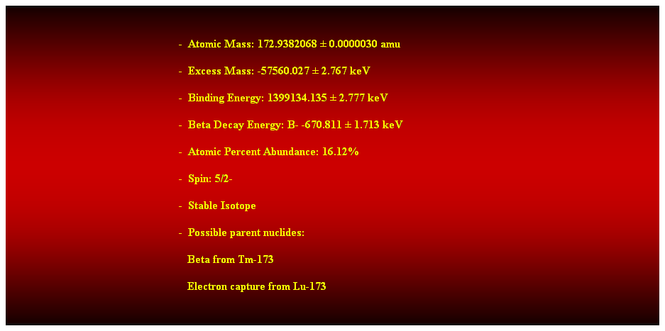 Cuadro de texto:  
-  Atomic Mass: 172.9382068  0.0000030 amu 
-  Excess Mass: -57560.027  2.767 keV 
-  Binding Energy: 1399134.135  2.777 keV 
-  Beta Decay Energy: B- -670.811  1.713 keV 
-  Atomic Percent Abundance: 16.12% 
-  Spin: 5/2- 
-  Stable Isotope 
-  Possible parent nuclides: 
                                                               Beta from Tm-173 
                                                               Electron capture from Lu-173
