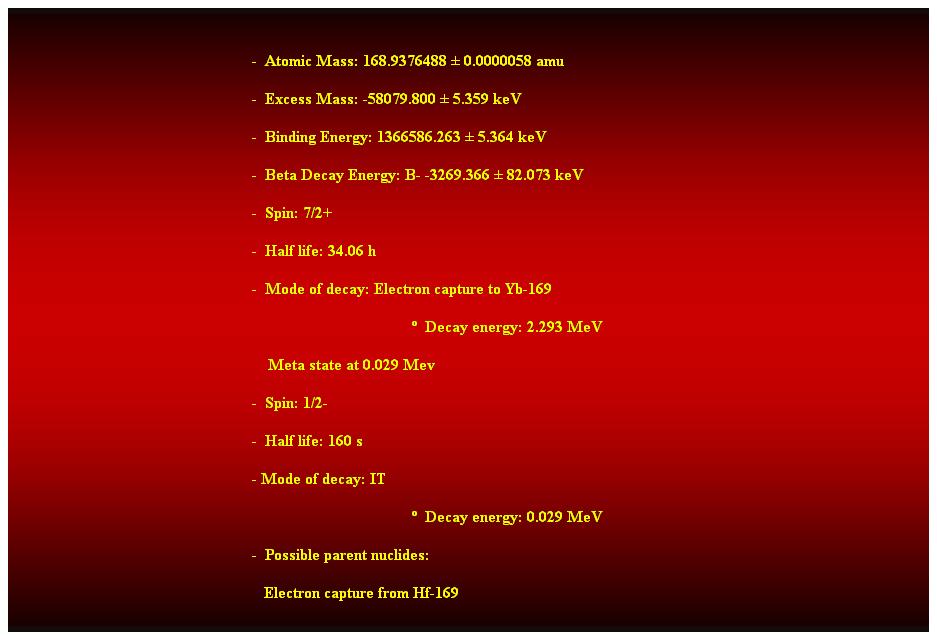 Cuadro de texto:  
-  Atomic Mass: 168.9376488  0.0000058 amu 
-  Excess Mass: -58079.800  5.359 keV 
-  Binding Energy: 1366586.263  5.364 keV 
-  Beta Decay Energy: B- -3269.366  82.073 keV 
-  Spin: 7/2+ 
-  Half life: 34.06 h 
-  Mode of decay: Electron capture to Yb-169 
  Decay energy: 2.293 MeV 
    Meta state at 0.029 Mev 
-  Spin: 1/2- 
-  Half life: 160 s 
- Mode of decay: IT 
  Decay energy: 0.029 MeV 
-  Possible parent nuclides: 
   Electron capture from Hf-169 
