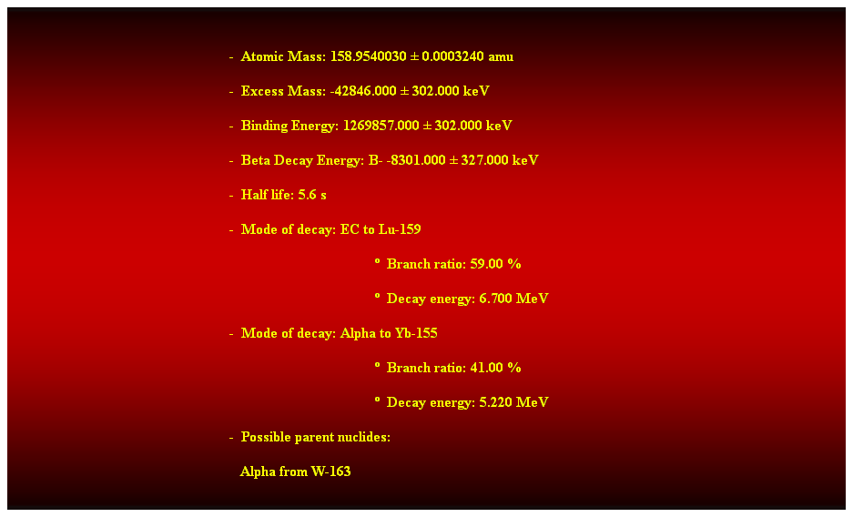 Cuadro de texto:  
-  Atomic Mass: 158.9540030  0.0003240 amu 
-  Excess Mass: -42846.000  302.000 keV 
-  Binding Energy: 1269857.000  302.000 keV 
-  Beta Decay Energy: B- -8301.000  327.000 keV 
-  Half life: 5.6 s 
-  Mode of decay: EC to Lu-159 
  Branch ratio: 59.00 % 
  Decay energy: 6.700 MeV 
-  Mode of decay: Alpha to Yb-155 
  Branch ratio: 41.00 % 
  Decay energy: 5.220 MeV 
-  Possible parent nuclides: 
   Alpha from W-163 
