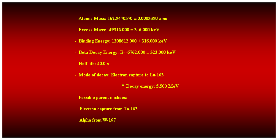 Cuadro de texto:  
-  Atomic Mass: 162.9470570  0.0003390 amu 
-  Excess Mass: -49316.000  316.000 keV 
-  Binding Energy: 1308612.000  316.000 keV 
-  Beta Decay Energy: B- -6762.000  323.000 keV 
-  Half life: 40.0 s 
-  Mode of decay: Electron capture to Lu-163 
  Decay energy: 5.500 MeV 
-  Possible parent nuclides: 
                                                                Electron capture from Ta-163 
                                                                Alpha from W-167 
