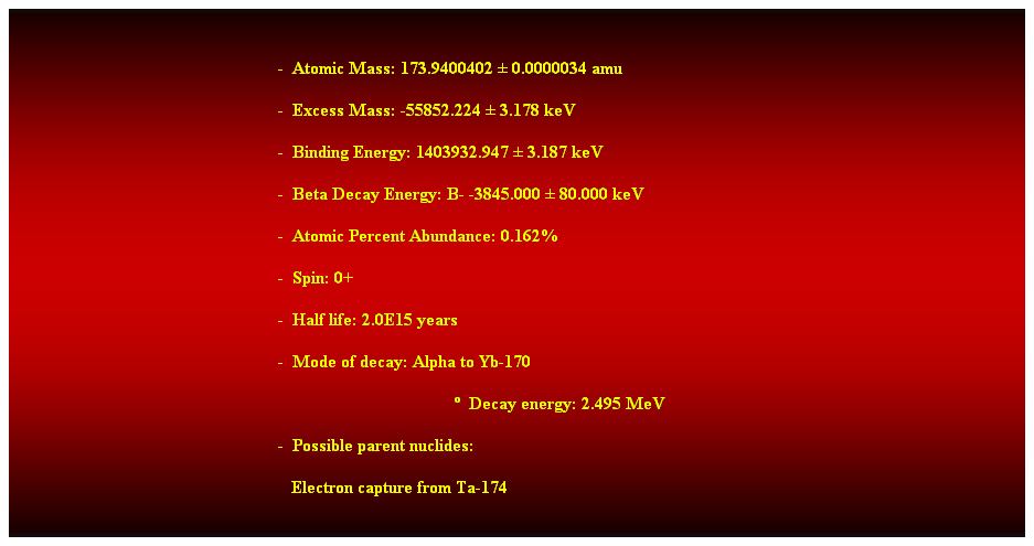 Cuadro de texto:  
-  Atomic Mass: 173.9400402  0.0000034 amu 
-  Excess Mass: -55852.224  3.178 keV 
-  Binding Energy: 1403932.947  3.187 keV 
-  Beta Decay Energy: B- -3845.000  80.000 keV 
-  Atomic Percent Abundance: 0.162% 
-  Spin: 0+ 
-  Half life: 2.0E15 years 
-  Mode of decay: Alpha to Yb-170 
  Decay energy: 2.495 MeV 
-  Possible parent nuclides: 
   Electron capture from Ta-174 
