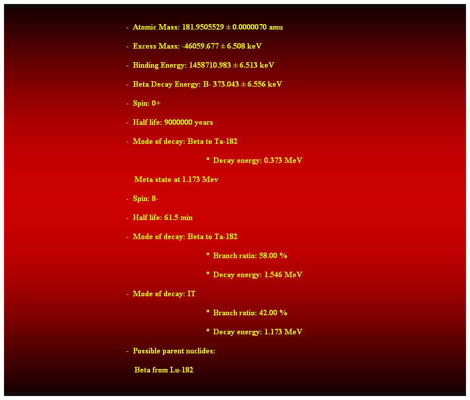 Cuadro de texto:  
-  Atomic Mass: 181.9505529  0.0000070 amu 
-  Excess Mass: -46059.677  6.508 keV 
-  Binding Energy: 1458710.983  6.513 keV 
-  Beta Decay Energy: B- 373.043  6.556 keV 
-  Spin: 0+ 
-  Half life: 9000000 years 
-  Mode of decay: Beta to Ta-182 
  Decay energy: 0.373 MeV 
    Meta state at 1.173 Mev 
-  Spin: 8- 
-  Half life: 61.5 min 
-  Mode of decay: Beta to Ta-182 
  Branch ratio: 58.00 % 
  Decay energy: 1.546 MeV 
-  Mode of decay: IT 
  Branch ratio: 42.00 % 
  Decay energy: 1.173 MeV 
-  Possible parent nuclides: 
    Beta from Lu-182 
