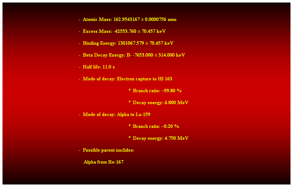 Cuadro de texto:  
-  Atomic Mass: 162.9543167  0.0000756 amu 
-  Excess Mass: -42553.760  70.457 keV 
-  Binding Energy: 1301067.579  70.457 keV 
-  Beta Decay Energy: B- -7653.000  314.000 keV 
-  Half life: 11.0 s 
-  Mode of decay: Electron capture to Hf-163 
  Branch ratio: ~99.80 % 
  Decay energy: 6.800 MeV 
-  Mode of decay: Alpha to Lu-159 
  Branch ratio: ~0.20 % 
  Decay energy: 4.750 MeV 
-  Possible parent nuclides: 
    Alpha from Re-167 
