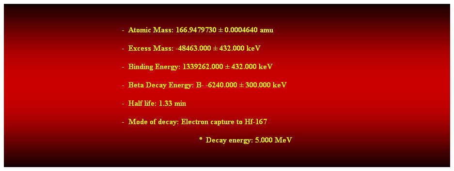 Cuadro de texto:  
-  Atomic Mass: 166.9479730  0.0004640 amu 
-  Excess Mass: -48463.000  432.000 keV 
-  Binding Energy: 1339262.000  432.000 keV 
-  Beta Decay Energy: B- -6240.000  300.000 keV 
-  Half life: 1.33 min 
-  Mode of decay: Electron capture to Hf-167 
  Decay energy: 5.000 MeV 
