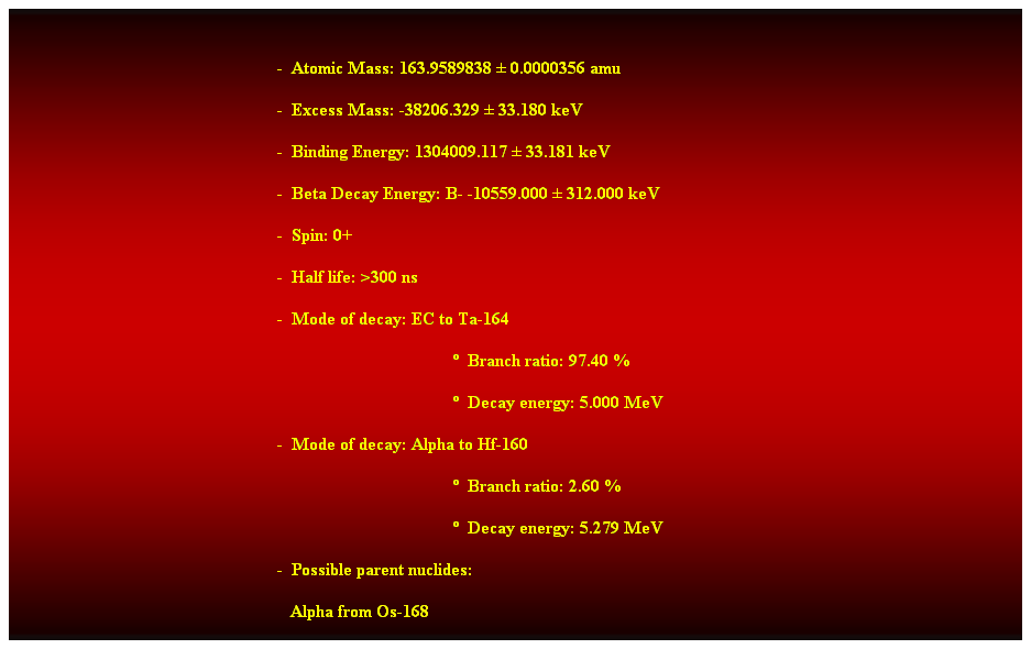 Cuadro de texto:  
-  Atomic Mass: 163.9589838  0.0000356 amu 
-  Excess Mass: -38206.329  33.180 keV 
-  Binding Energy: 1304009.117  33.181 keV 
-  Beta Decay Energy: B- -10559.000  312.000 keV 
-  Spin: 0+ 
-  Half life: >300 ns 
-  Mode of decay: EC to Ta-164 
  Branch ratio: 97.40 % 
  Decay energy: 5.000 MeV 
-  Mode of decay: Alpha to Hf-160 
  Branch ratio: 2.60 % 
  Decay energy: 5.279 MeV 
-  Possible parent nuclides: 
   Alpha from Os-168 
