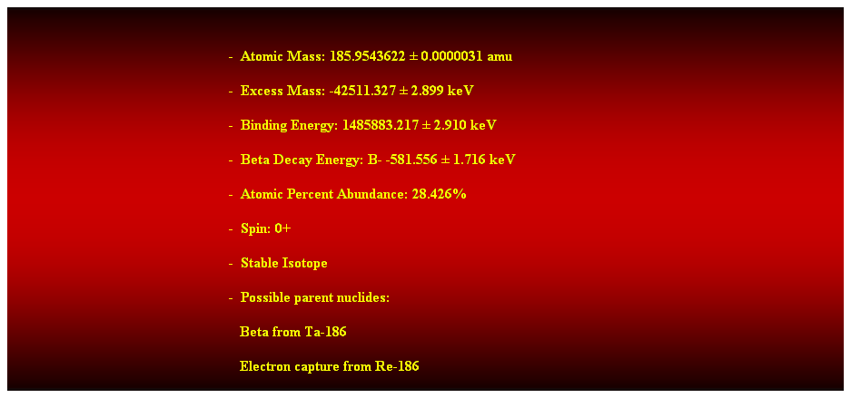 Cuadro de texto:  
-  Atomic Mass: 185.9543622  0.0000031 amu 
-  Excess Mass: -42511.327  2.899 keV 
-  Binding Energy: 1485883.217  2.910 keV 
-  Beta Decay Energy: B- -581.556  1.716 keV 
-  Atomic Percent Abundance: 28.426% 
-  Spin: 0+ 
-  Stable Isotope 
-  Possible parent nuclides: 
                                                               Beta from Ta-186 
                                                               Electron capture from Re-186 
