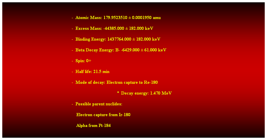 Cuadro de texto:  
-  Atomic Mass: 179.9523510  0.0001950 amu 
-  Excess Mass: -44385.000  182.000 keV 
-  Binding Energy: 1437764.000  182.000 keV 
-  Beta Decay Energy: B- -6429.000  61.000 keV 
-  Spin: 0+ 
-  Half life: 21.5 min 
-  Mode of decay: Electron capture to Re-180 
  Decay energy: 1.470 MeV 
-  Possible parent nuclides: 
    Electron capture from Ir-180 
    Alpha from Pt-184 
