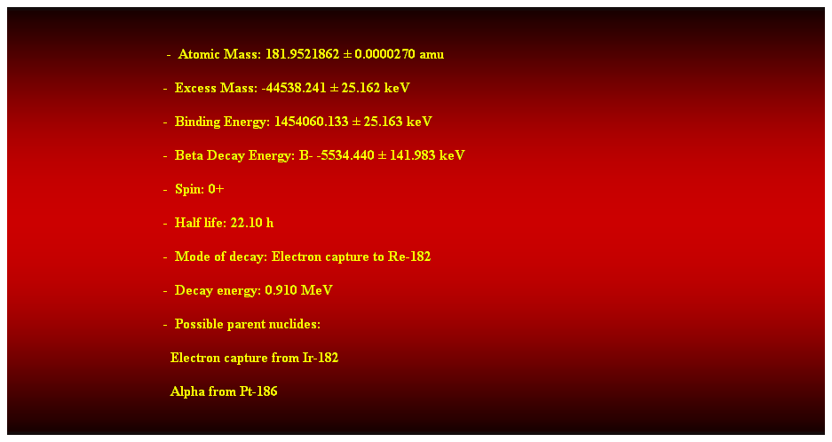 Cuadro de texto:  
                                            -  Atomic Mass: 181.9521862  0.0000270 amu 
                                           -  Excess Mass: -44538.241  25.162 keV 
                                           -  Binding Energy: 1454060.133  25.163 keV 
                                           -  Beta Decay Energy: B- -5534.440  141.983 keV 
                                           -  Spin: 0+ 
                                           -  Half life: 22.10 h 
                                           -  Mode of decay: Electron capture to Re-182 
                                           -  Decay energy: 0.910 MeV
                                           -  Possible parent nuclides: 
                                             Electron capture from Ir-182 
                                             Alpha from Pt-186 
