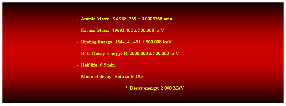 Cuadro de texto:  
-  Atomic Mass: 194.9681239  0.0005368 amu 
-  Excess Mass: -29692.402  500.008 keV 
-  Binding Energy: 1544141.491  500.008 keV 
-  Beta Decay Energy: B- 2000.000  500.000 keV 
-  Half life: 6.5 min 
-  Mode of decay: Beta to Ir-195 
  Decay energy: 2.000 MeV 
