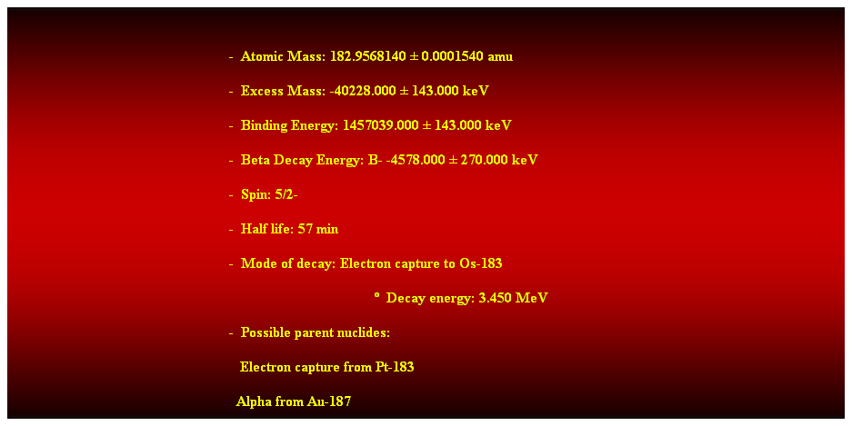 Cuadro de texto:  
-  Atomic Mass: 182.9568140  0.0001540 amu 
-  Excess Mass: -40228.000  143.000 keV 
-  Binding Energy: 1457039.000  143.000 keV 
-  Beta Decay Energy: B- -4578.000  270.000 keV 
-  Spin: 5/2- 
-  Half life: 57 min 
-  Mode of decay: Electron capture to Os-183 
  Decay energy: 3.450 MeV 
-  Possible parent nuclides: 
                                                               Electron capture from Pt-183 
                                                              Alpha from Au-187 
