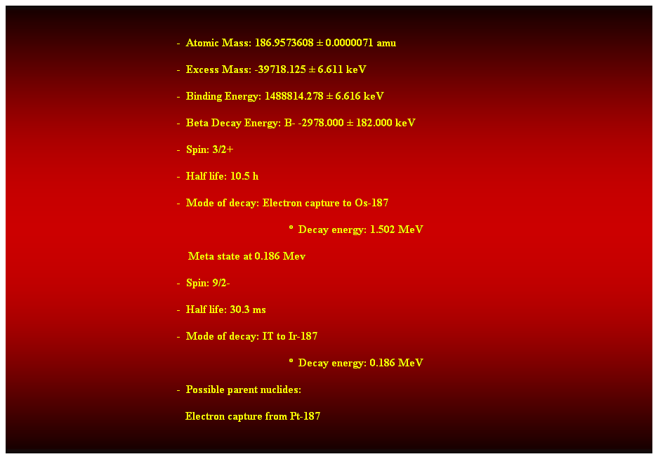 Cuadro de texto:  
-  Atomic Mass: 186.9573608  0.0000071 amu 
-  Excess Mass: -39718.125  6.611 keV 
-  Binding Energy: 1488814.278  6.616 keV 
-  Beta Decay Energy: B- -2978.000  182.000 keV 
-  Spin: 3/2+ 
-  Half life: 10.5 h 
-  Mode of decay: Electron capture to Os-187 
  Decay energy: 1.502 MeV 
    Meta state at 0.186 Mev 
-  Spin: 9/2- 
-  Half life: 30.3 ms 
-  Mode of decay: IT to Ir-187 
  Decay energy: 0.186 MeV 
-  Possible parent nuclides: 
   Electron capture from Pt-187 
