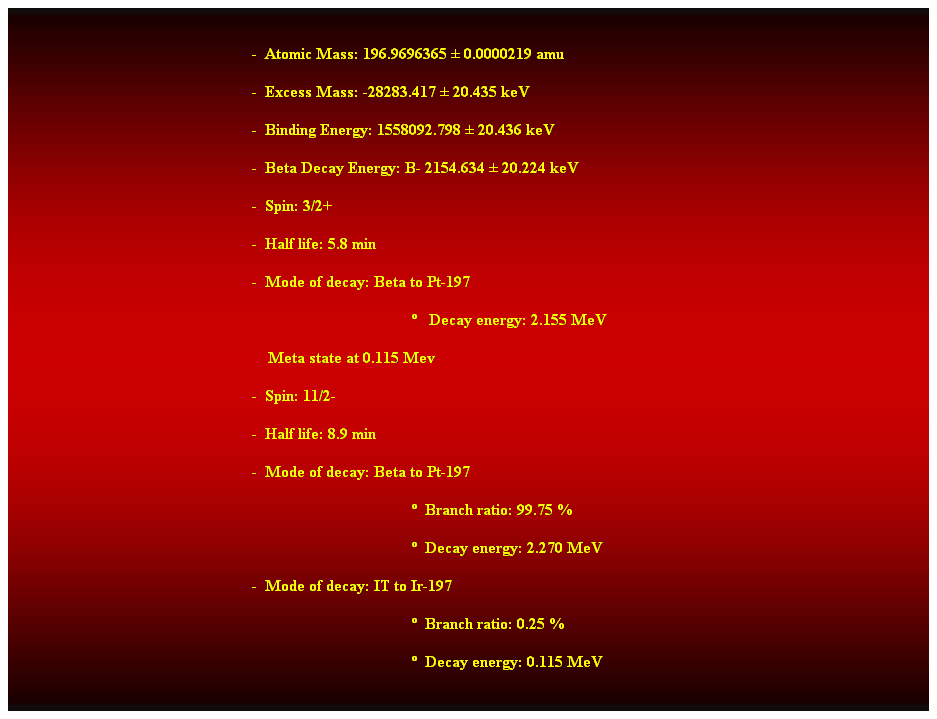 Cuadro de texto:  
-  Atomic Mass: 196.9696365  0.0000219 amu 
-  Excess Mass: -28283.417  20.435 keV 
-  Binding Energy: 1558092.798  20.436 keV 
-  Beta Decay Energy: B- 2154.634  20.224 keV 
-  Spin: 3/2+ 
-  Half life: 5.8 min 
-  Mode of decay: Beta to Pt-197 
   Decay energy: 2.155 MeV 
    Meta state at 0.115 Mev 
-  Spin: 11/2- 
-  Half life: 8.9 min 
-  Mode of decay: Beta to Pt-197 
  Branch ratio: 99.75 % 
  Decay energy: 2.270 MeV 
-  Mode of decay: IT to Ir-197 
  Branch ratio: 0.25 % 
  Decay energy: 0.115 MeV 
