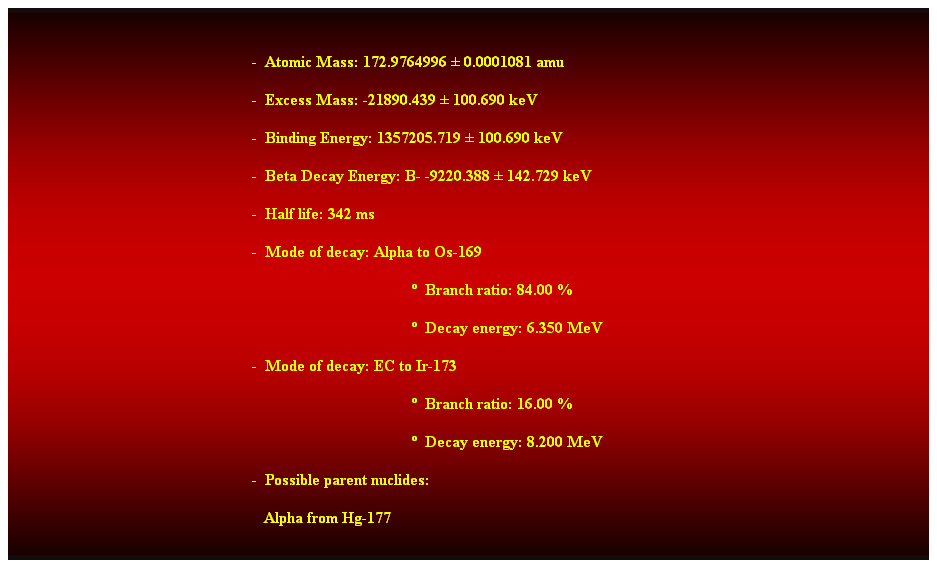 Cuadro de texto:  
-  Atomic Mass: 172.9764996  0.0001081 amu 
-  Excess Mass: -21890.439  100.690 keV 
-  Binding Energy: 1357205.719  100.690 keV 
-  Beta Decay Energy: B- -9220.388  142.729 keV 
-  Half life: 342 ms 
-  Mode of decay: Alpha to Os-169 
  Branch ratio: 84.00 % 
  Decay energy: 6.350 MeV 
-  Mode of decay: EC to Ir-173 
  Branch ratio: 16.00 % 
  Decay energy: 8.200 MeV 
-  Possible parent nuclides: 
   Alpha from Hg-177 
