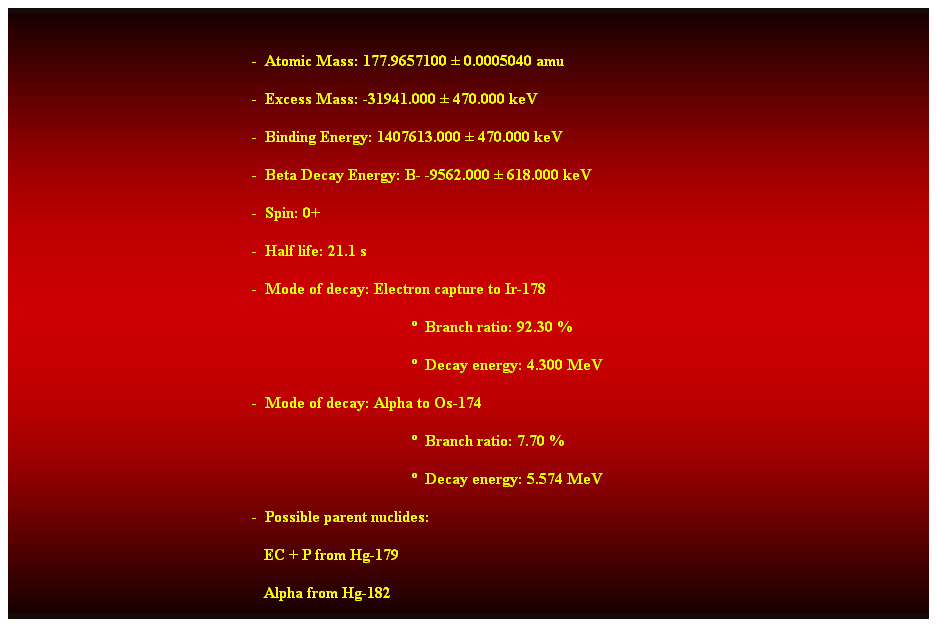 Cuadro de texto:  
-  Atomic Mass: 177.9657100  0.0005040 amu 
-  Excess Mass: -31941.000  470.000 keV 
-  Binding Energy: 1407613.000  470.000 keV 
-  Beta Decay Energy: B- -9562.000  618.000 keV 
-  Spin: 0+ 
-  Half life: 21.1 s 
-  Mode of decay: Electron capture to Ir-178 
  Branch ratio: 92.30 % 
  Decay energy: 4.300 MeV 
-  Mode of decay: Alpha to Os-174 
  Branch ratio: 7.70 % 
  Decay energy: 5.574 MeV 
-  Possible parent nuclides: 
                                                               EC + P from Hg-179 
                                                               Alpha from Hg-182 
