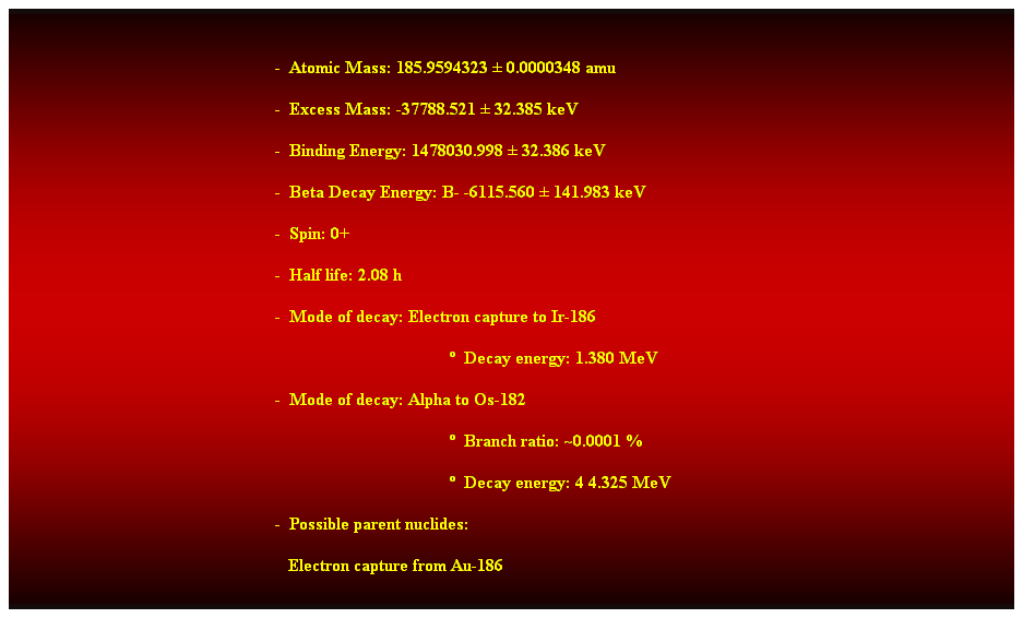 Cuadro de texto:  
-  Atomic Mass: 185.9594323  0.0000348 amu 
-  Excess Mass: -37788.521  32.385 keV 
-  Binding Energy: 1478030.998  32.386 keV 
-  Beta Decay Energy: B- -6115.560  141.983 keV 
-  Spin: 0+ 
-  Half life: 2.08 h 
-  Mode of decay: Electron capture to Ir-186 
  Decay energy: 1.380 MeV 
-  Mode of decay: Alpha to Os-182 
  Branch ratio: ~0.0001 % 
  Decay energy: 4 4.325 MeV 
-  Possible parent nuclides: 
   Electron capture from Au-186 
