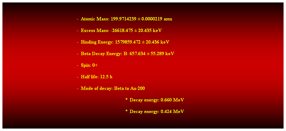 Cuadro de texto:  
-  Atomic Mass: 199.9714239  0.0000219 amu 
-  Excess Mass: -26618.475  20.435 keV 
-  Binding Energy: 1579859.472  20.436 keV 
-  Beta Decay Energy: B- 657.634  55.289 keV 
-  Spin: 0+ 
-  Half life: 12.5 h 
-  Mode of decay: Beta to Au-200 
  Decay energy: 0.660 MeV 
  Decay energy: 0.424 MeV 
